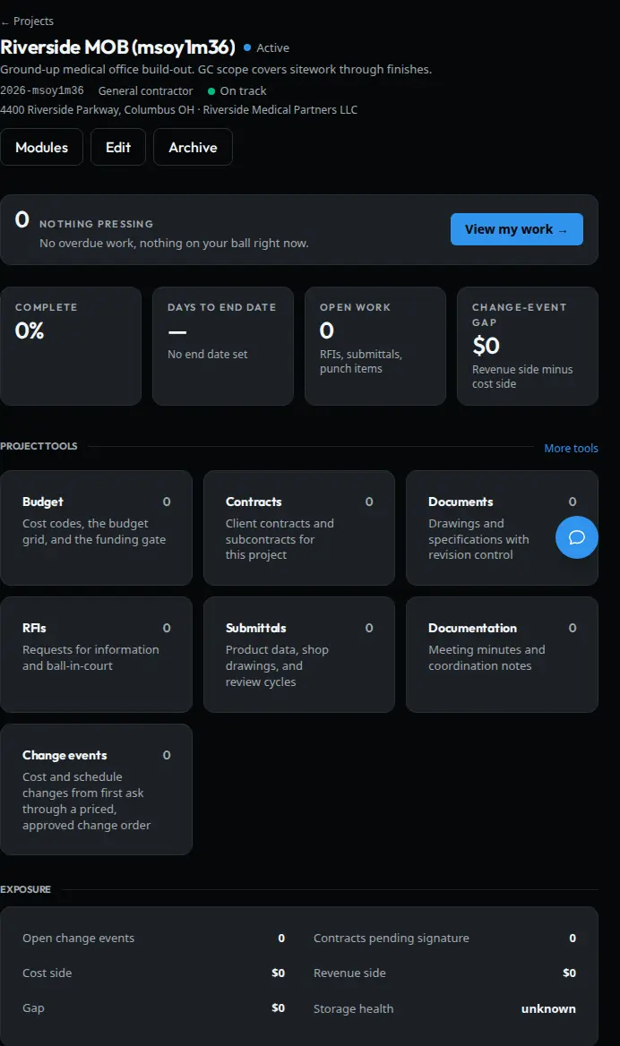 Project dashboard showing a grid of tool tiles with counts, a work queue reading nothing pressing, and an exposure panel